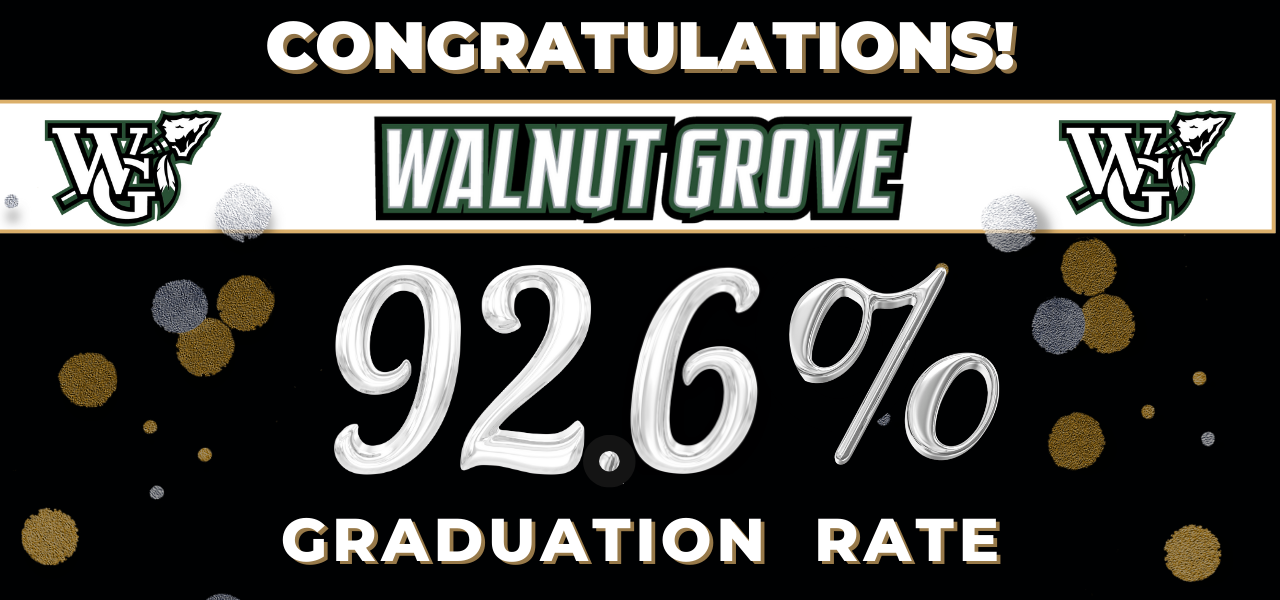 Graduation Rate