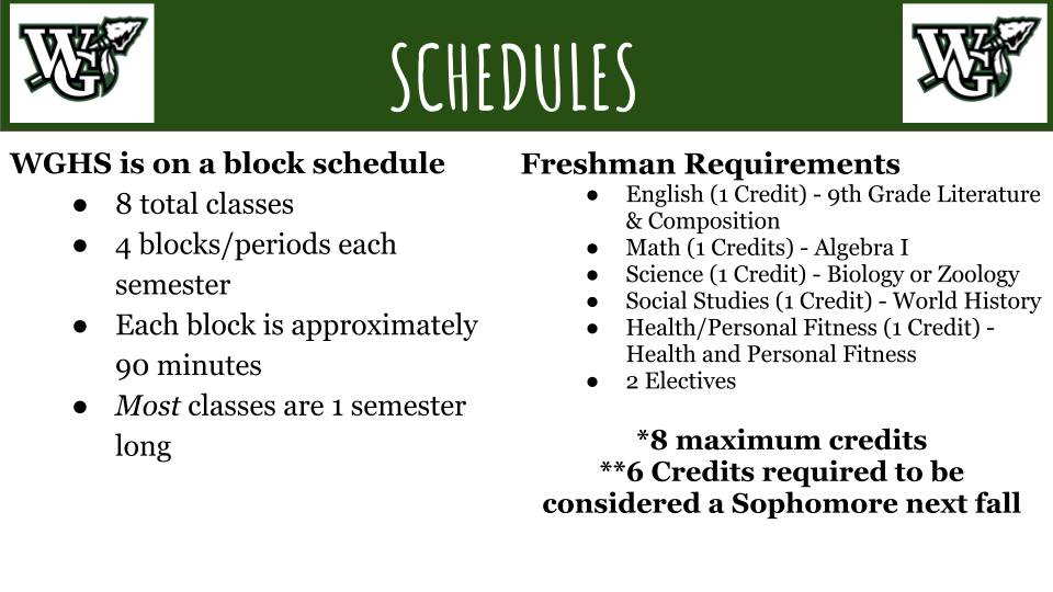 Schedules