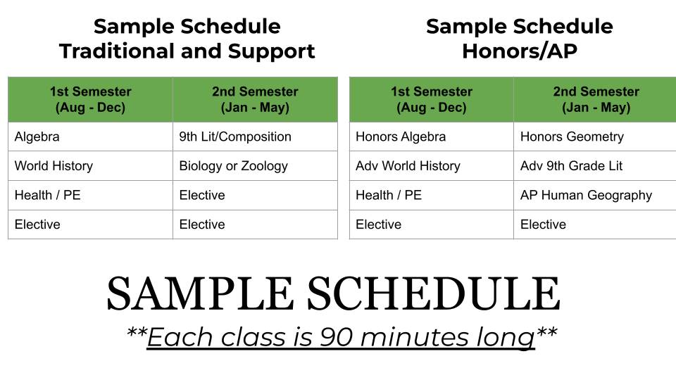 Sample Schedule